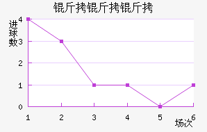 �����ǽ�������������