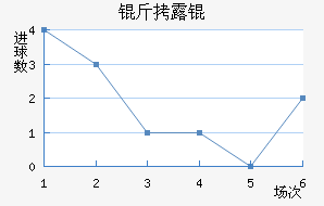 ��¶���������������