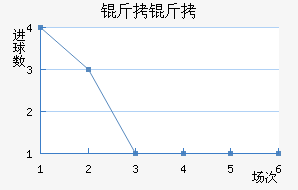 ����Ľ��ڽ�������������