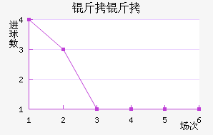 ����˹������������������