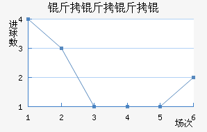 �������{��������������