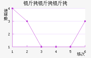 ������˹�ӽ�������������