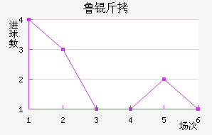 ɽ��³�ܽ�������������