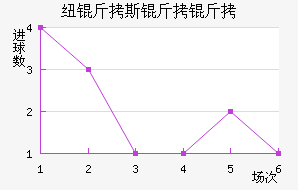 Ŧ��˹������������������