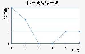 �ʼ����B�ӽ�������������