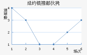 ŦԼ�󶼻��������������