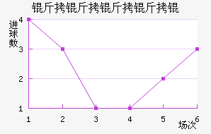 �¹�����������������