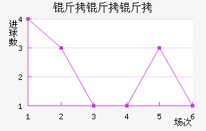 ���������½�������������