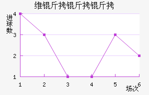 ά��������������������