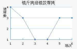 ��Ŧ�Ȱ½�������������