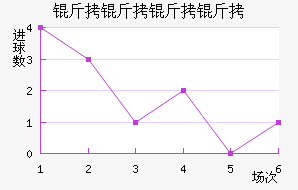 ����������������������