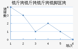 �������ſ��������������