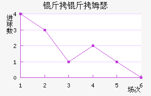 ����ķɪ��������������