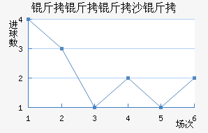 ������ɳ�׽�������������