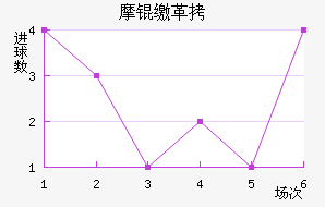 Ħ�ɸ��������������