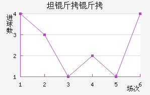 ̷���屩ͽ��������������