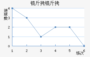 �����������������������