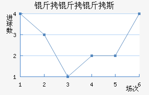 ������˹��������������