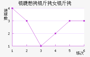 �ޱ���Ů���������������