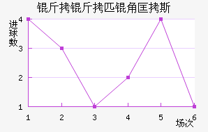 ����ƥ�ǿ�˹��������������