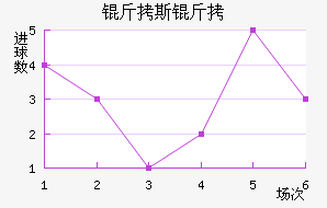 ��˹��ɳ����������������