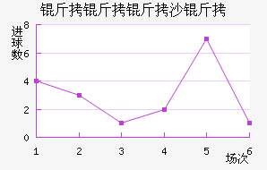 ������ɳ�׽�������������