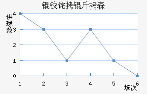 �²���ɭ��������������