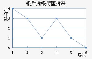 ���ֿ�ɭ��������������