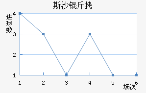 ˹ɳ���ؽ�������������