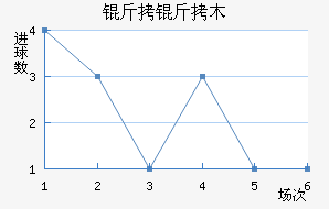 ����ľͼ�����ؽ�������������