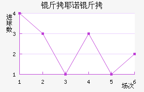 ��Үŵ�½�������������