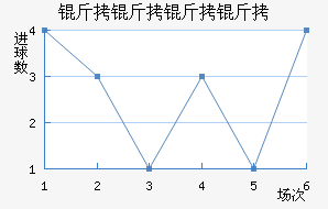 ���������������������