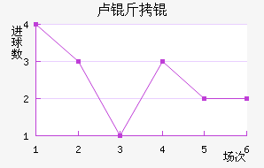 ¬����״Ľ�������������