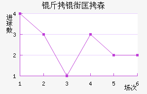 ���ֿ�ɭ��������������