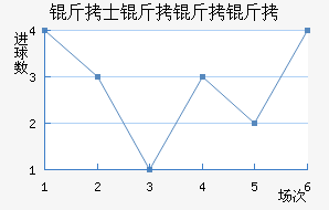 ��ʿ�����˽�������������