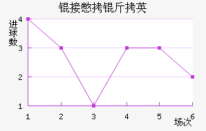 �ӱ���Ӣ��ý��������������