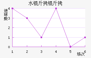 ˮ������������������