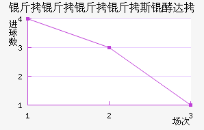 ��������˹�ʹ��������������