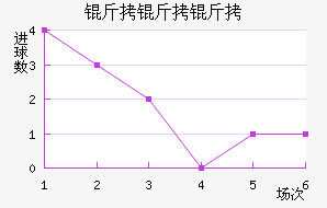 �����ٽ�������������