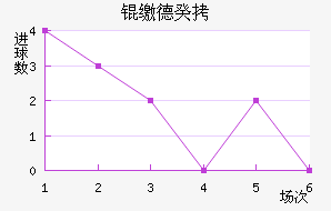 �ɵ¹���������������