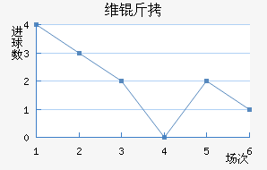 ά�ݽ�������������