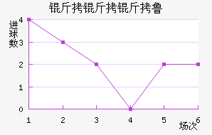 ������³��������������