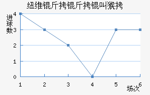 Ŧά�����к���������������