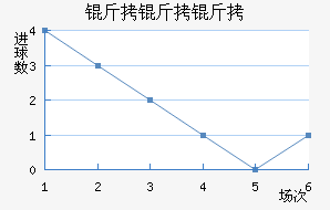 �����տ�ķ��������������