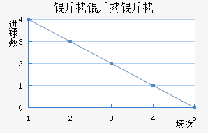 ��������������������