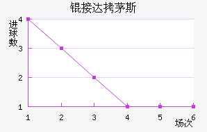 �Ӵ�é˹��������������