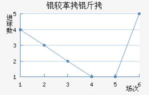 �ϸ����ս�������������