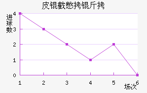 Ƥ�ر�����������������