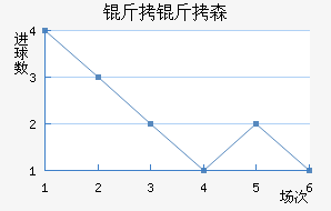 ����ɭ�������������������