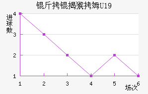 ���Һ�ķU19��������������